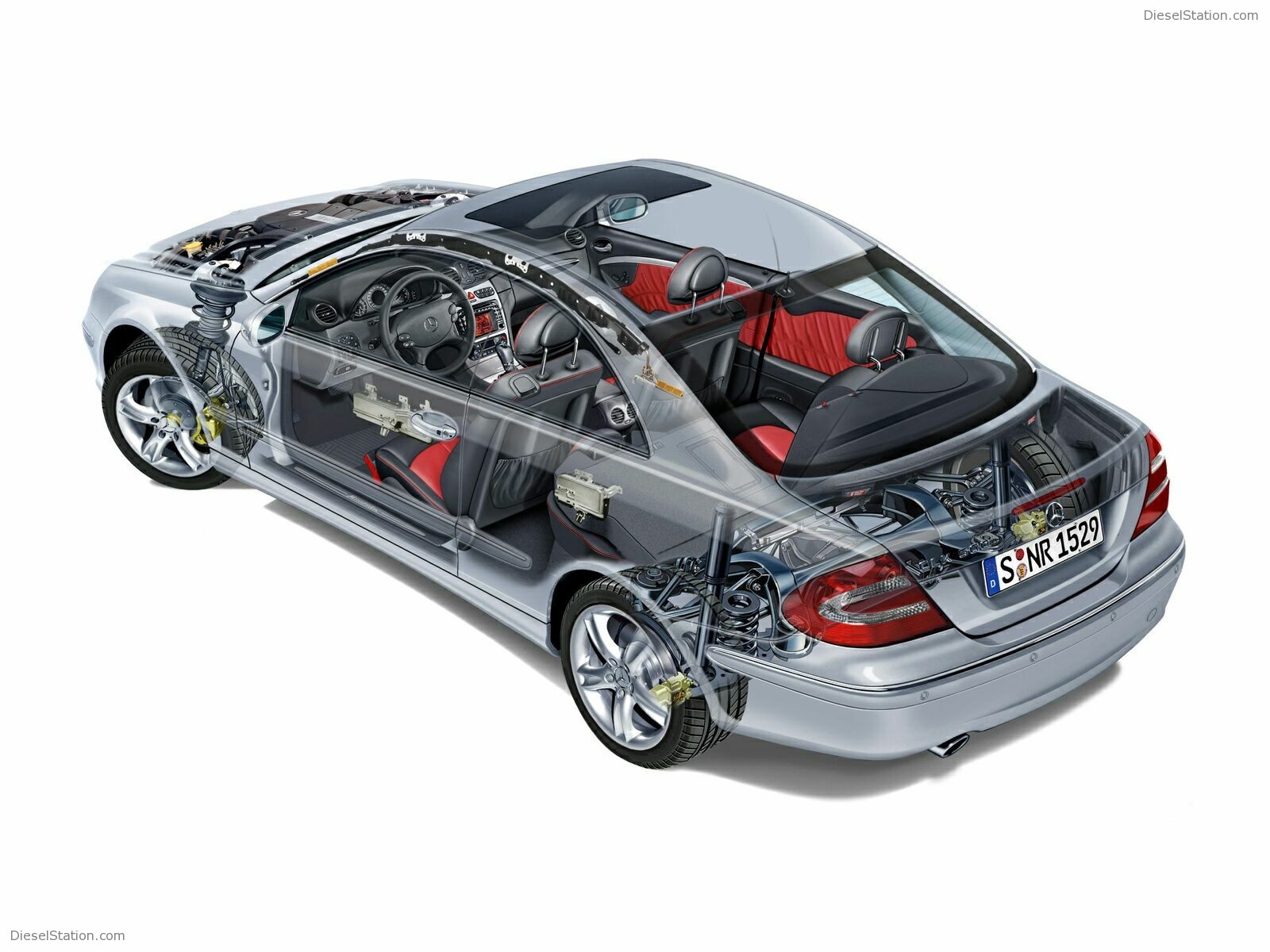 Mercedes CLK Class